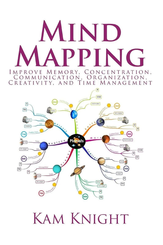 Book cover of 'Mind Mapping' by Kam Knight with a mind map illustration on a white background.