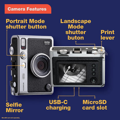Instant camera with labeled features on a blue background